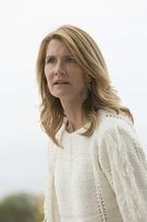 Laura Dern The actor poster of Laura Dern